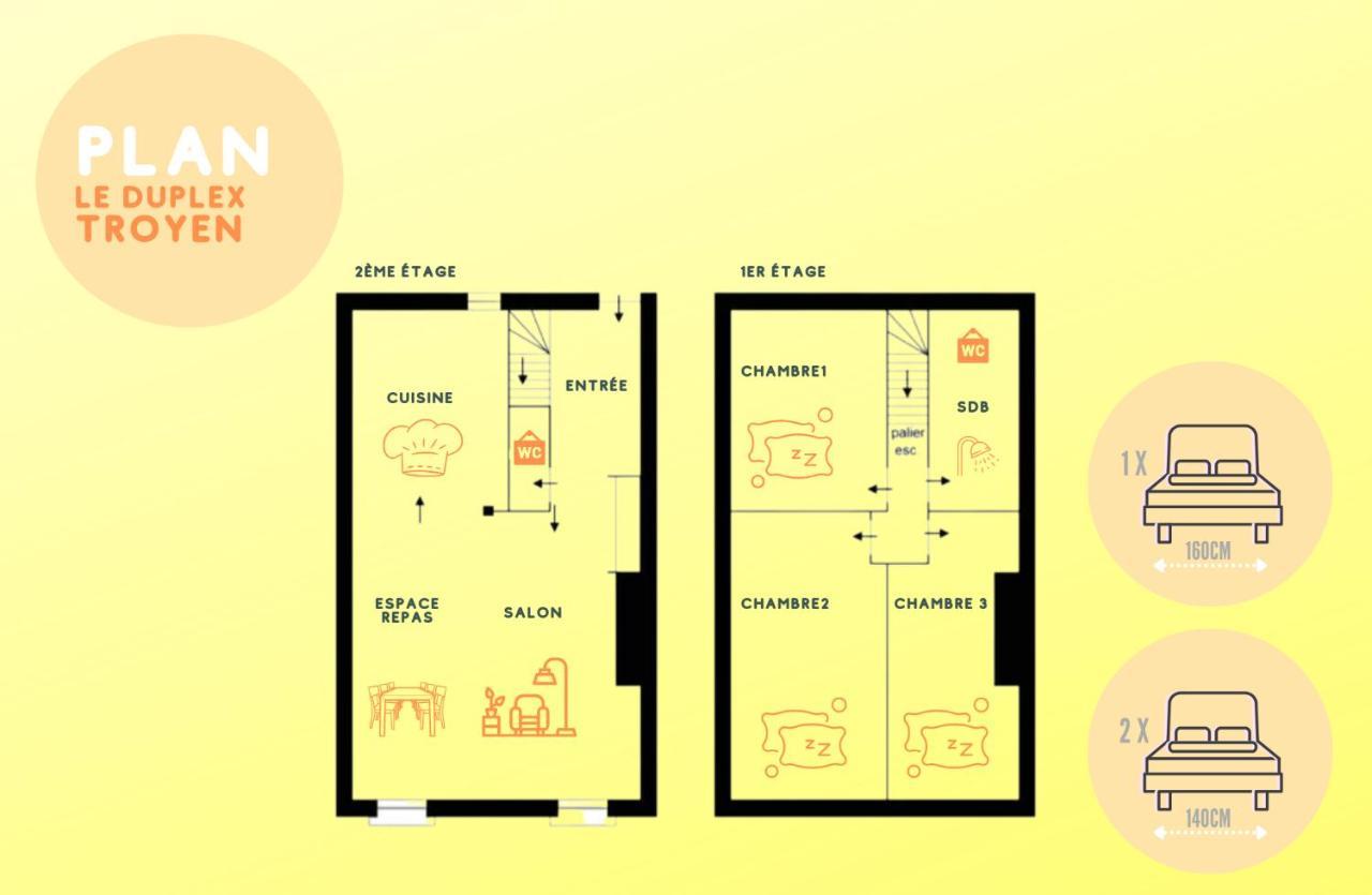 Le Duplex Pasteur - 5 Min Hypercentre - Ideal Groupe - Parking Gratuit تروي المظهر الخارجي الصورة